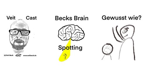 Becks Brain Spotting: Gewusst wie? - Besserwisser in der Finanzwelt