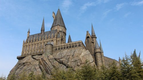Charaktere bei Harry Potter - Wen mögen die Fans am liebsten?