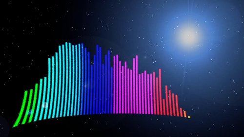 Classical-wave: "La vie virtuose"