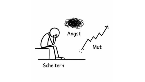 Fugen kratzen: Mit Scheitern und Angst umgehen lernen