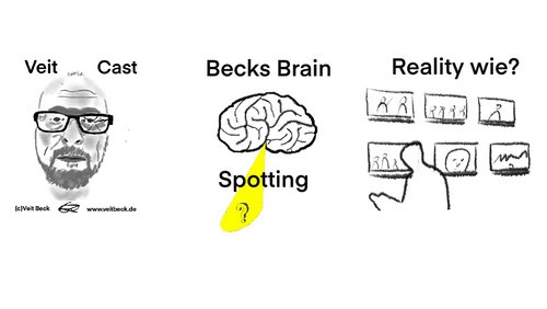 Becks Brain Spotting: Reality-TV