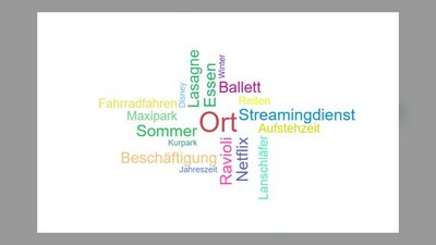 Neue Erfahrungen mit Radio Kurux episode artwork