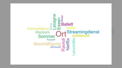 Neue Erfahrungen mit Radio Kurux