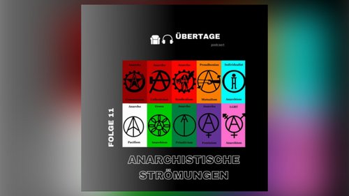 Übertage: Anarchistische Strömungen