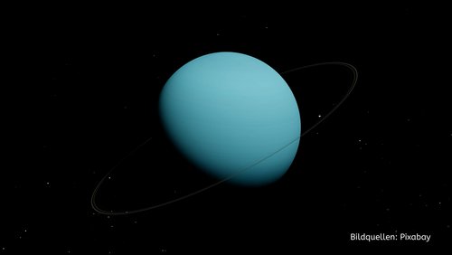 Straße der Infos: Unser Sonnensystem - Uranus