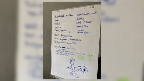 KURUX-Hörspielwerkstatt Engelskirchen: Die Super Sechs - Die Aliens übernehmen