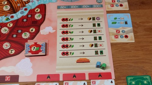 Brettspiel Teddy: Top 3 Brettspiele im Oktober 2024