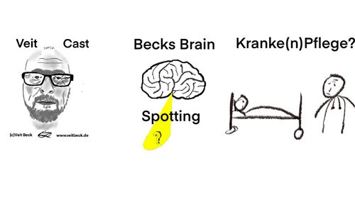 Becks Brain Spotting: Krankenpflege - Probleme des Gesundheitssystems in Deutschland