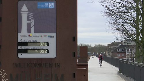 FUTURE.ruhr – Wohnungsmangel, Initiative "Aufbruch Fahrrad Dortmund", Selbstversorger