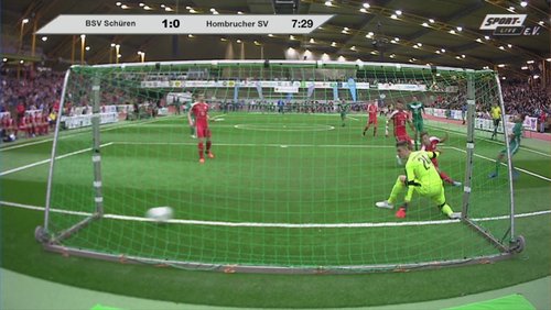 Sport-Live: Hallenfußball-Stadtmeisterschaft 2018 in Dortmund