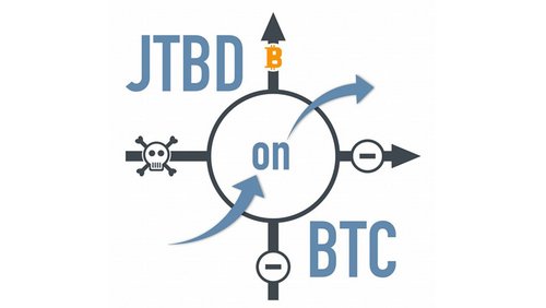Innovate+Upgrade: Bitcoin-Projekt - Update