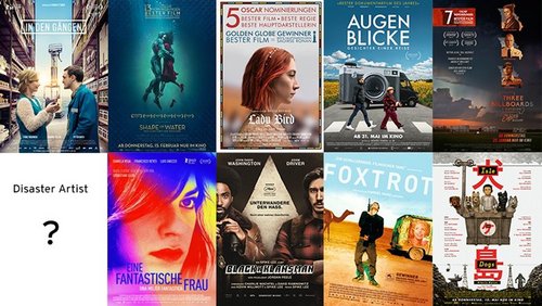 Filmriss: Filmrückblick 2018