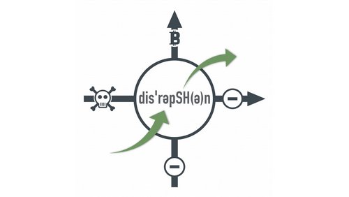 Innovate+Upgrade: Bitcoin-Straßenumfrage in Köln - Ergebnisse