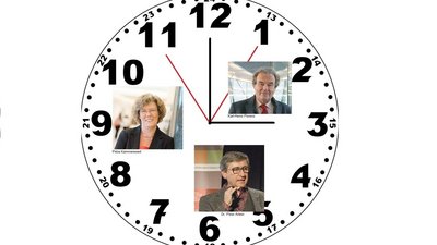 Rheinzeit | NRWision