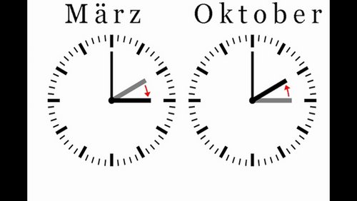 Grünsehen: Zeitumstellung - Sommerzeit - Winterzeit